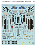 Furball Decals 1/48 Heater-Ferris F-14A Tomcats Colors & Markings Pt.VII FDS4815