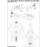 HGW 1/48 stencils Wet Transfers F-16 CG/CJ #248019