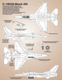 Bullseye Model Aviation 1/48 Decals Desert Storm Vipers F-16CG - 48004